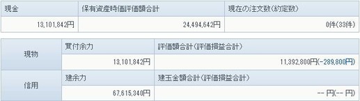 6��3���λ񻺾���