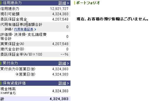 6月19日の資産状況