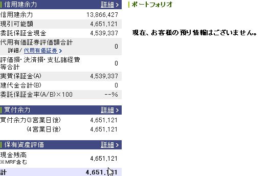 11月27日の資産状況