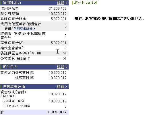 4月15日の資産状況