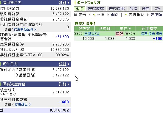 1月31日の資産状況
