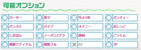 ななみOP