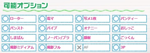 アメリOP