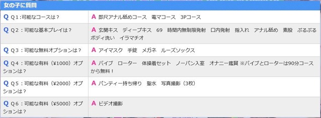みくるOP
