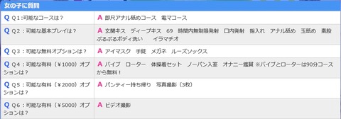 しいOP