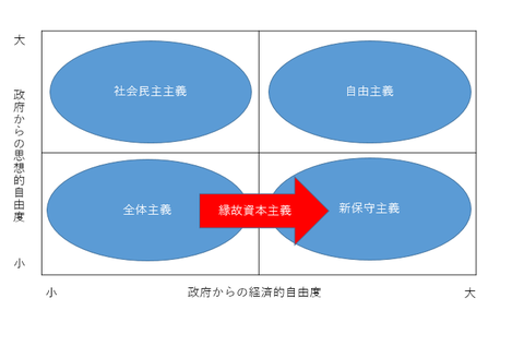 PC(2)