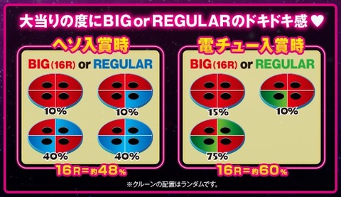 モーレツガチクルーン
