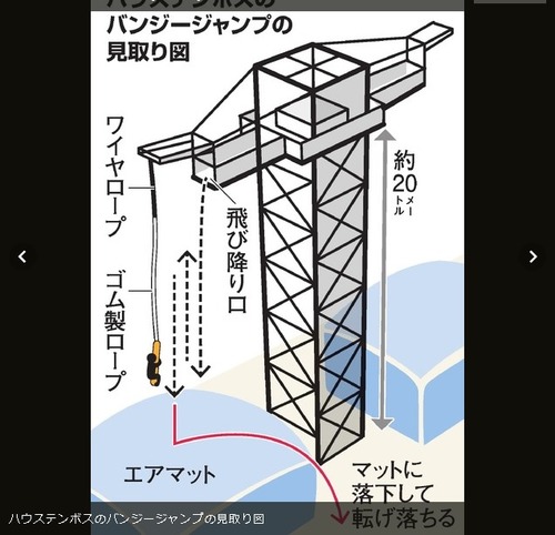 バンジーロープ切れる2