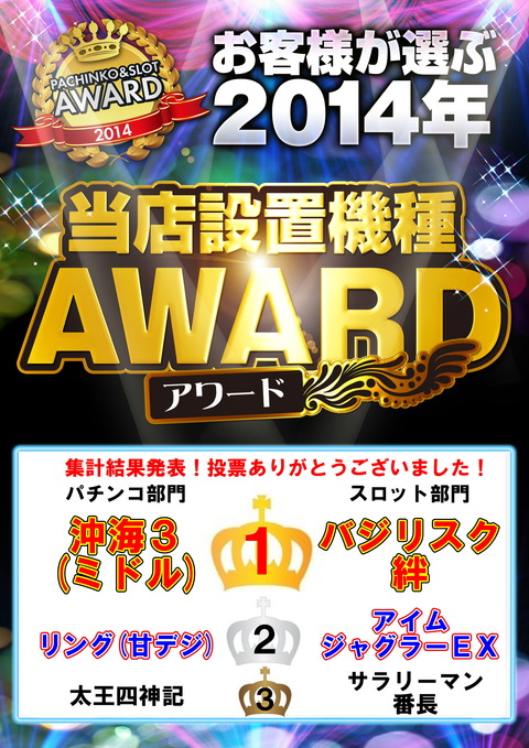 AWARD機種記入版