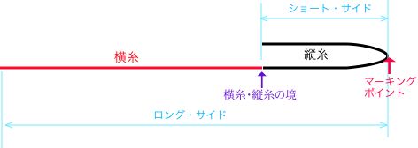 1HonBari.jpg