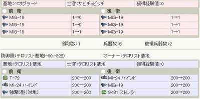 Daisenryaku12