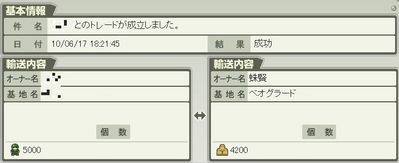 Daisenryaku4