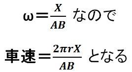 ギア比と回転数8