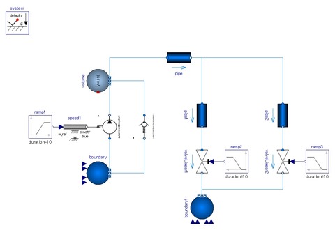 flowSupplyNetwork003