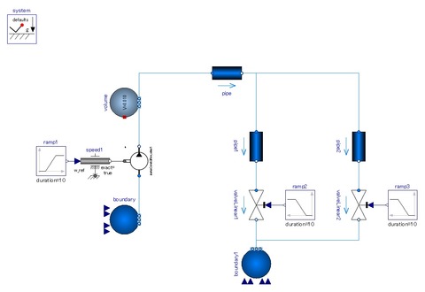 flowSupplyNetwork002