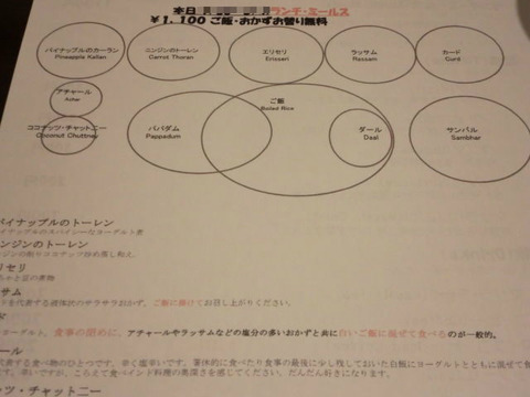 BlogPaint