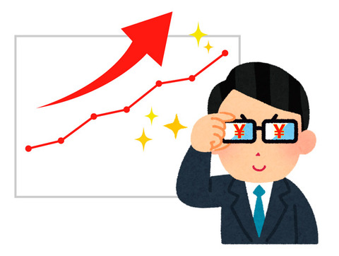 田中唯株価予想