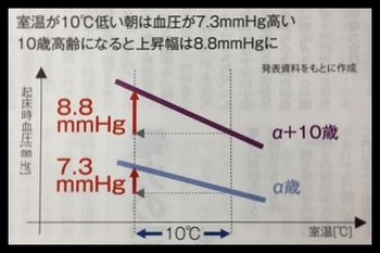 ¼¼²¹¤È·ì°µ
