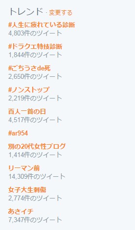 死因はごちうさ【毎日変化】3