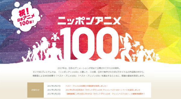 アニメ100発表ページ│ニッポンアニメ100|NHK