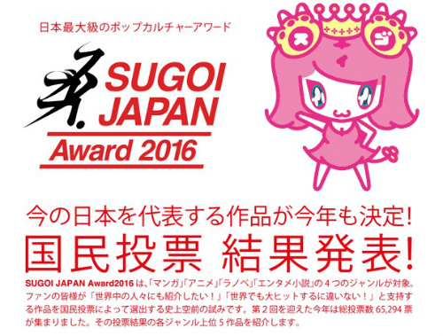 SUGOI JAPAN Award2016