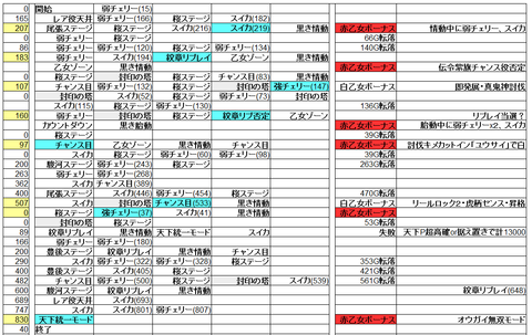 無題2