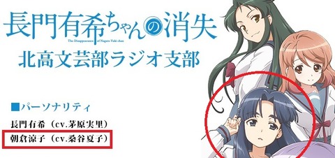 syousitu