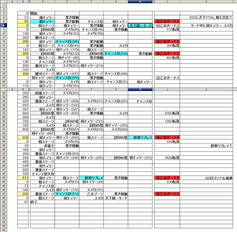 無題3