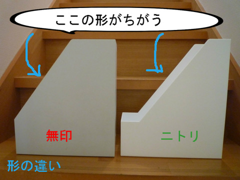 BlogPaint