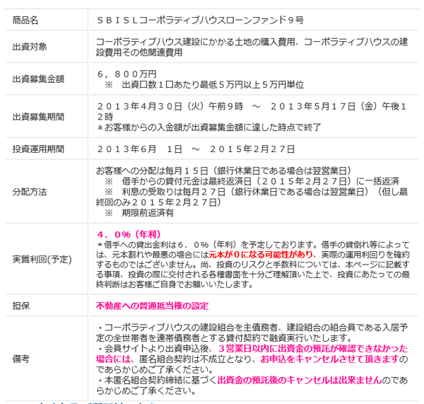 コーポラティブハウスローンファンド_04_19