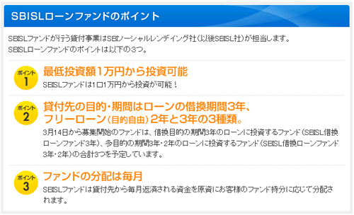 SBIソーシャルレンディングの特徴・評判