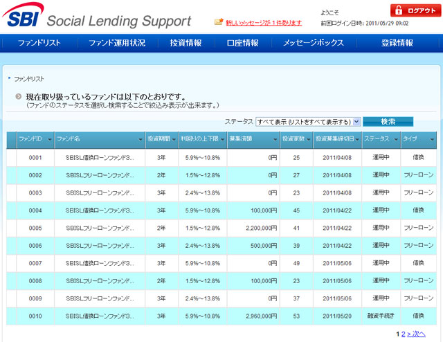 SBIソーシャルレンディング評判05290601vaa