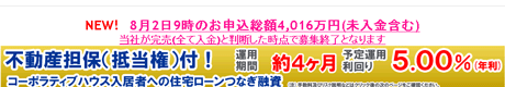 SBISLコーポラティブハウスローンファンドa