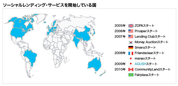 世界のソーシャルレンディングの地図