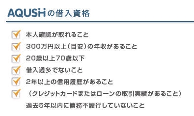 ソーシャルレンディング比較AQUSH