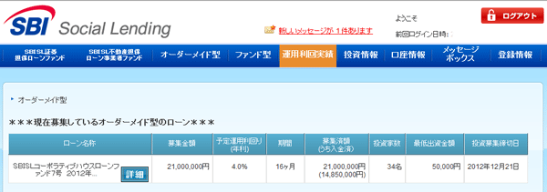 SBIソーシャルレンディングb