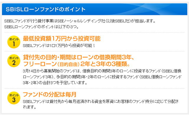 SBIソーシャルレンディング評判05290601v