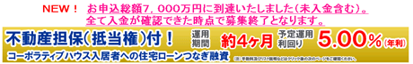SBISLコーポラティブハウスローンファンドaa