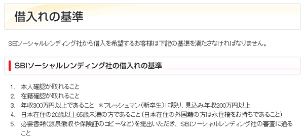 ソーシャルレンディング比較SBI