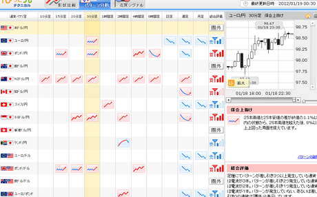 ¤Ñ¤Ã¤È¸«¥Æ¥¯¥Ë¥«¥ë12_01_19b