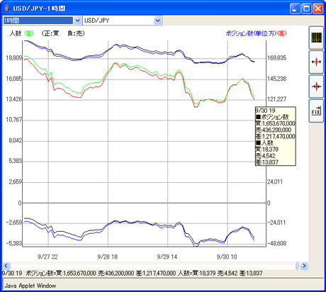 ¥Ç¥£¡¼¥ë¥¹¥³¡¼¥×usd0930_2a