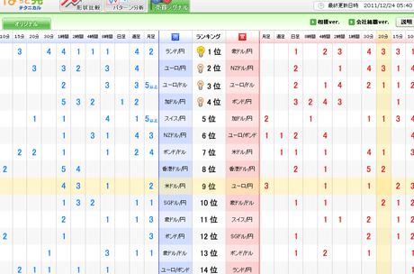 ¤Ñ¤Ã¤È¸«¥Æ¥¯¥Ë¥«¥ë11_12_24