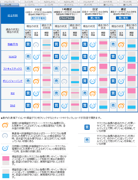 FX¥é¥¤¥Ö531