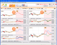 FX¥×¥é¥¤¥à¤Ñ¤Ã¤È¸«¥Æ¥¯¥Ë¥«¥ë·Á¾õÈæ³Ó