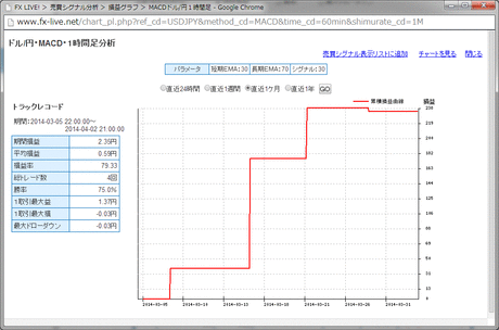 FX¥é¥¤¥Ö_¥·¥°¥Ê¥ë¥é¥ó¥¥ó¥°b