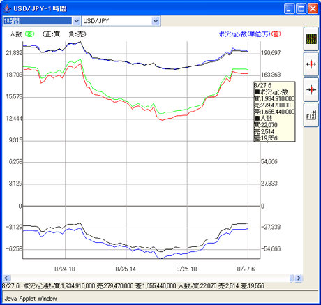 ¥Ç¥£¡¼¥ë¥¹¥³¡¼¥×usd0829a