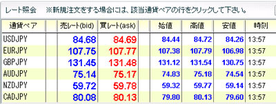 ³°°Ù¥ª¥ó¥é¥¤¥óɾȽ¥¹¥×¥ì¥Ã¥É20100827