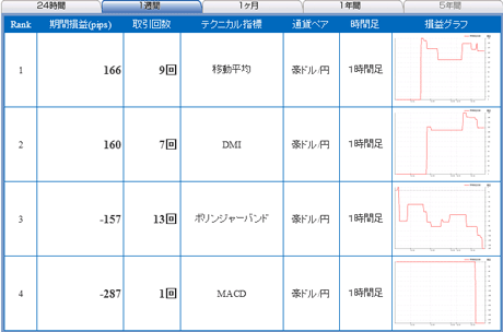 FX¥é¥¤¥Öaud01_08_13a