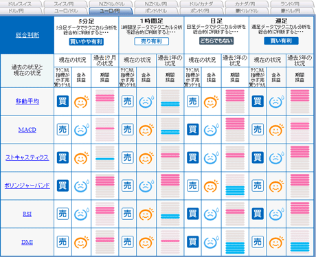 FX¥é¥¤¥Öeur0930_2ab