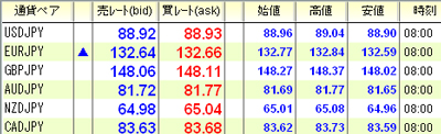 ���٥���饤��ºݤΥ��ץ�å�0901120b